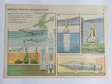 Soviet Vintage Military Poster U.S. Nuclear Means of Attack War Radiation 4