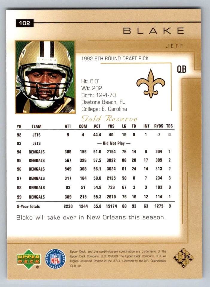 2000 Upper Deck Gold Reserve #102 Jeff Blake - Image 2 of 2
