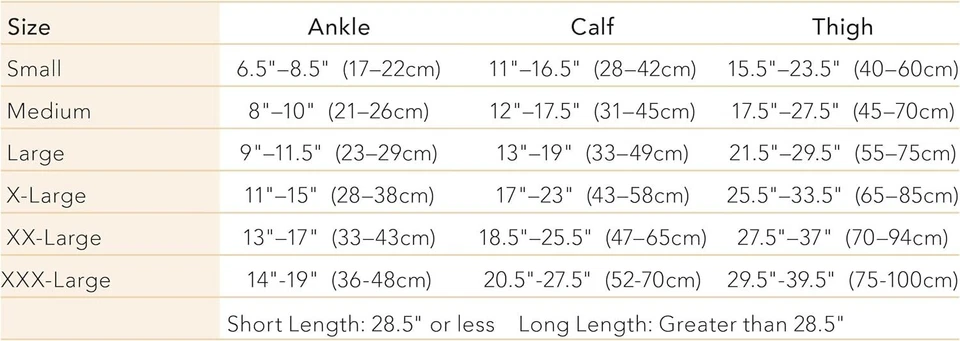 Core-Spun TheraFirm THIGH High Socks Moderate Compression 20-30 Size S-3X Color - Image 3 of 4