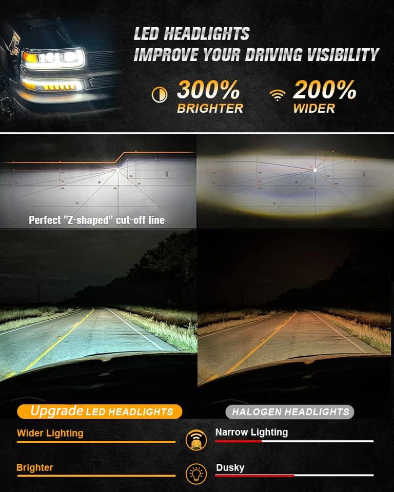 For Chevy Suburban 1500 Z71 2001-2006, LED Headlights Assembly Bumper Fog Lights - Image 4 of 4