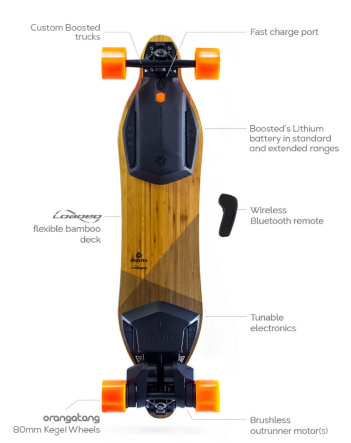 Boosted V2 Dual+Extended battery- Electric Skateboard - Black  