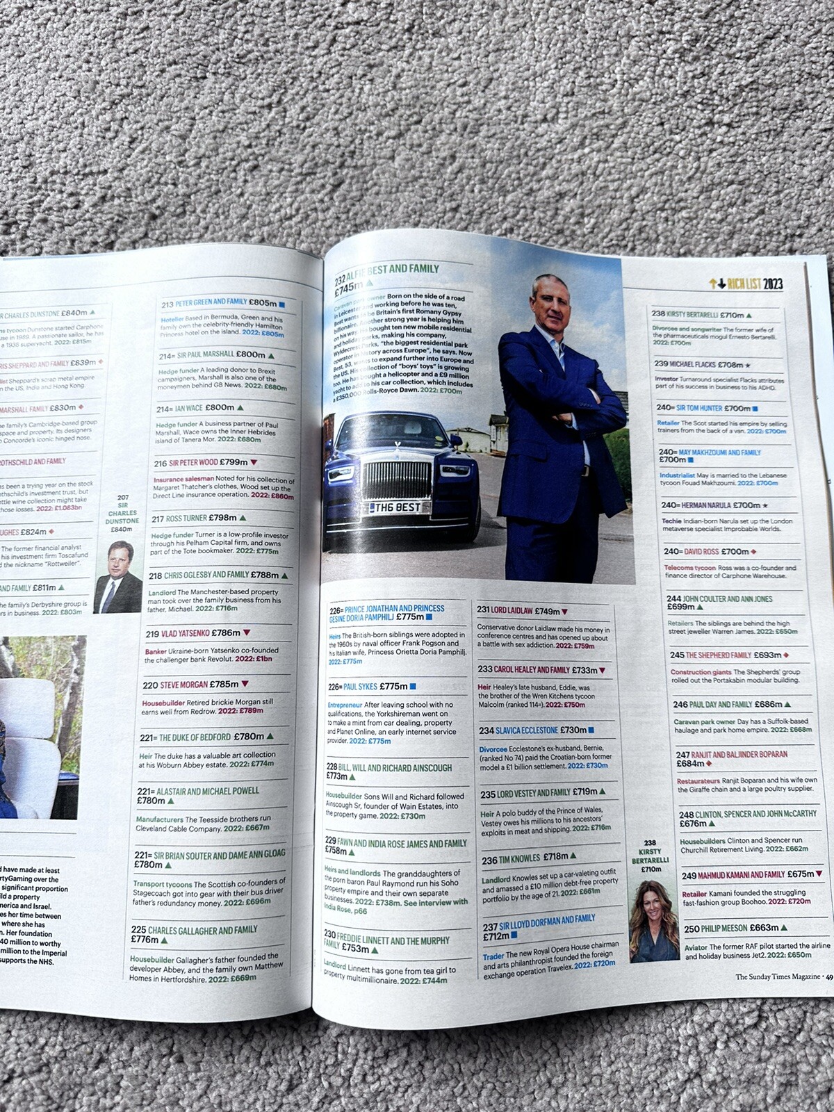 Sunday Times Rich List 2023 Paul McCartney JK Rowling Harry Styles Jim Radcliffe eBay