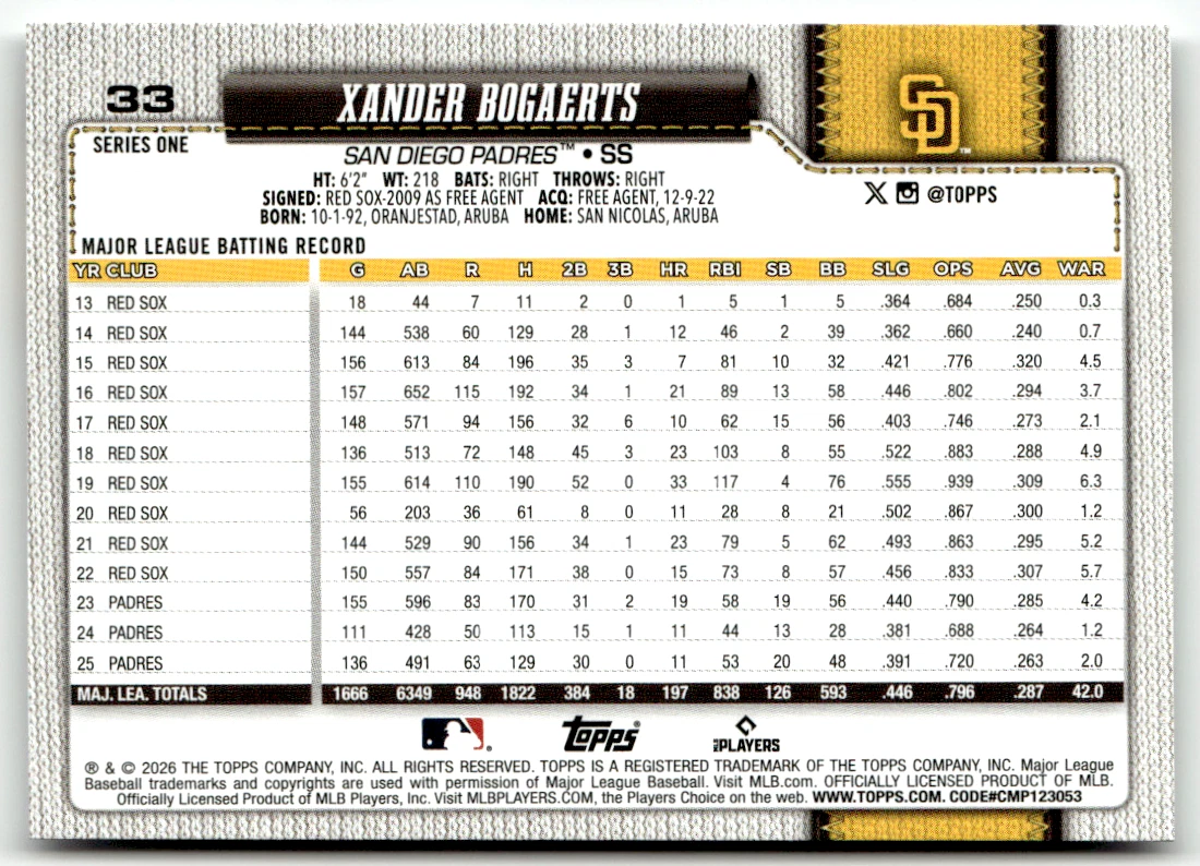 Topps MLB Series One No. 2026 33 Xander Bogaerts