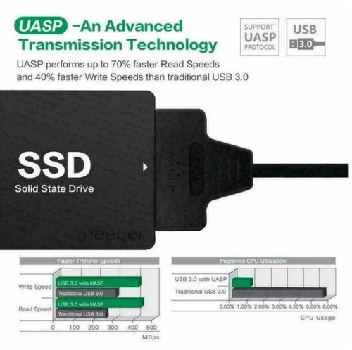 USB 3.1 Type C to SATA III HDD SSD 2.5" Hard Drive Adapter Cable 7+15 PinConvert - Picture 10 of 13