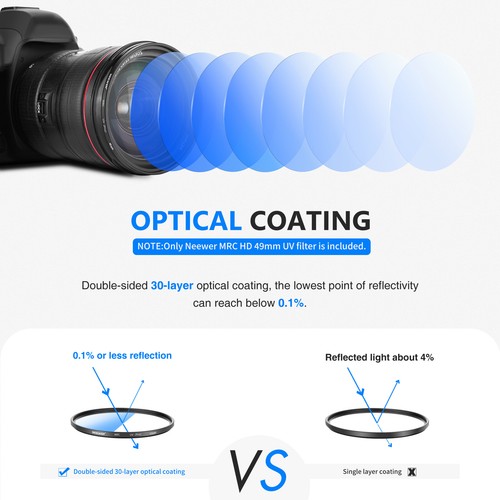 Neewer 49mm MRC UV Protection Filter, 30 Multi-Layer Coated/High Definition - Picture 2 of 7
