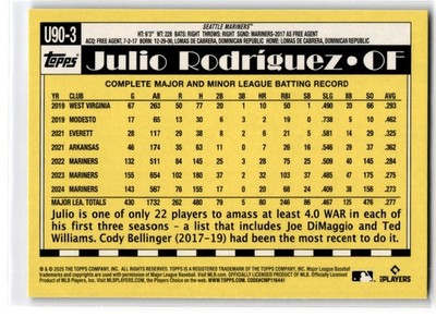 2025 Topps Update 1990 Julio Rodríguez Seattle Mariners #U90-3 | eBay
