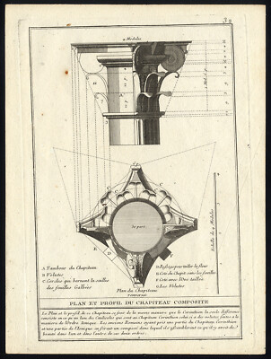 Antiker Druck - KAPITAL - VERBUNDTEIL - PROFIL - Pl. 32-Vignola-1755