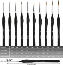 10 PCS Miniature Paint Brushes Kit, Fine Detail Painting Brush Micro Professiona