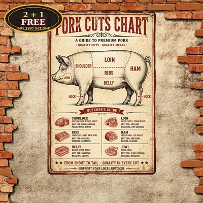 Pork Cuts Butcher Chart Diagram Kitchen Restaurant Meat Guide Metal Sign
