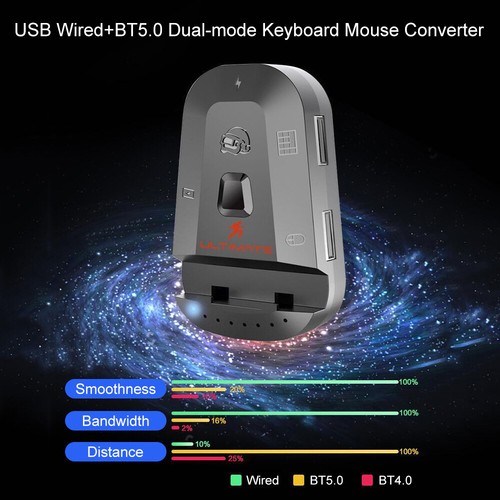 M2 Keyboard Converter USB Wired+BT5.0 Dual-mode H4A3 - Afbeelding 2 van 8