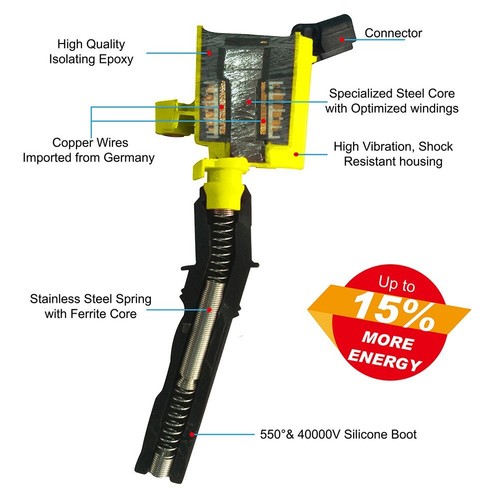 8XDG508 High Performance Ignition Coil For 2000-04 Ford F150 Expedition 4.6/5.4L - Picture 16 of 23