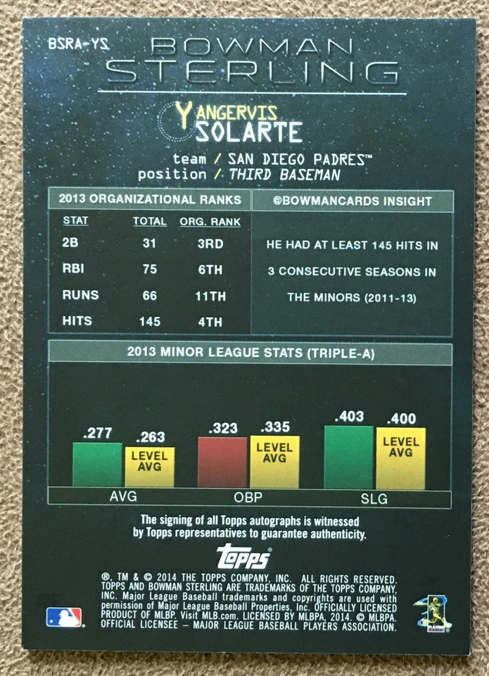 Yangervis Solarte 2014 Bowman Sterling Rookie Autograph #BSRA-YS Padres RC - Image 2 of 2