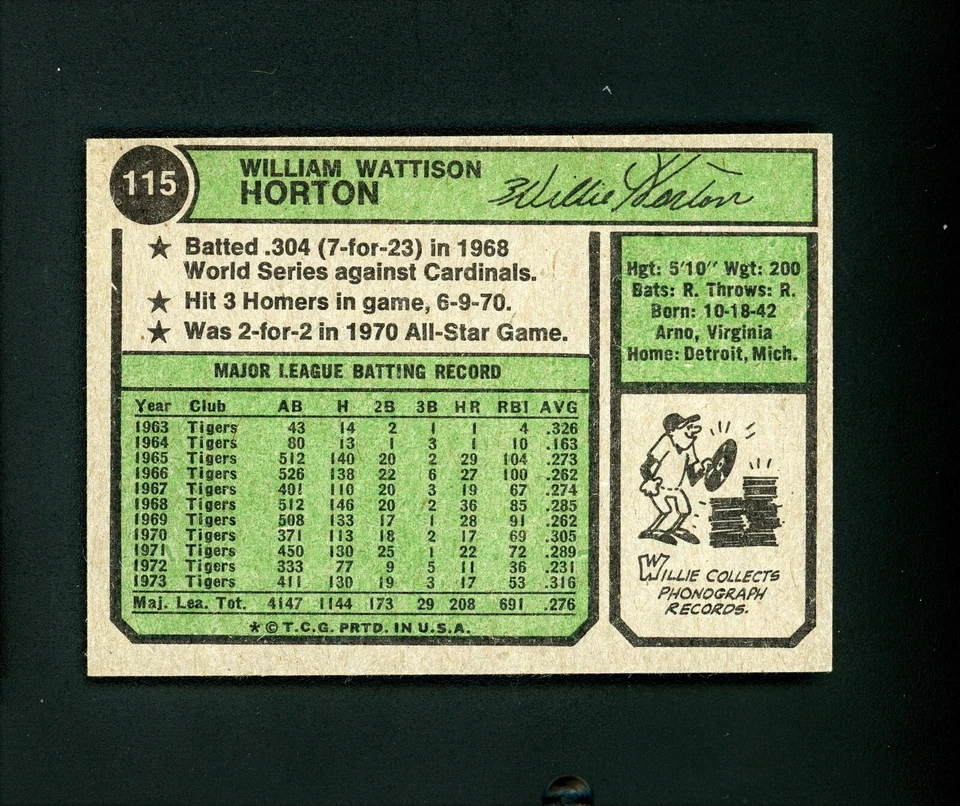 Willie Horton 1974 Topps - Detroit Tigers #115 MINT - Image 2 of 2