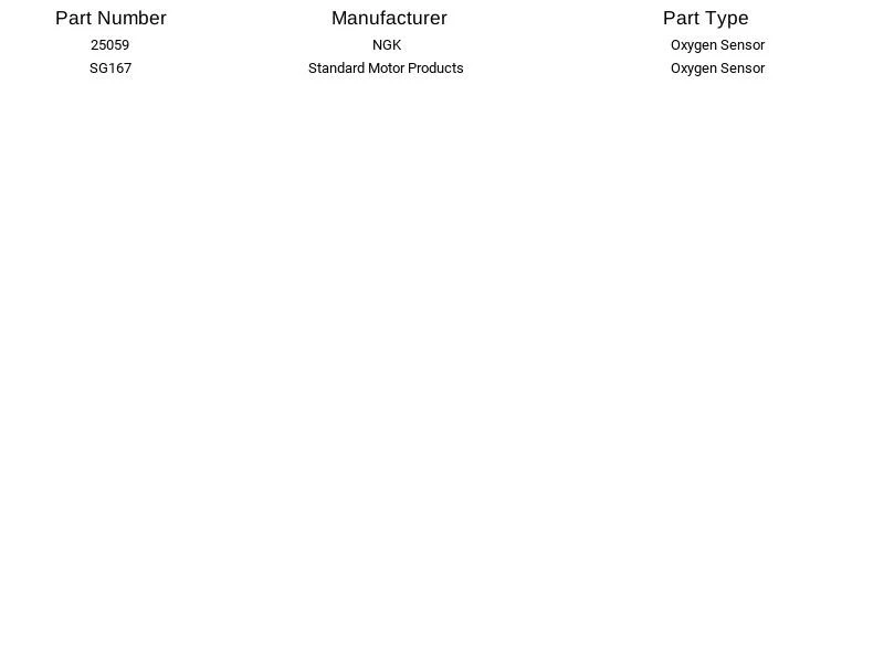 SMP SG167 Oxygen Sensor For Nissan Pickup 1996 - Изображение 2 из 3