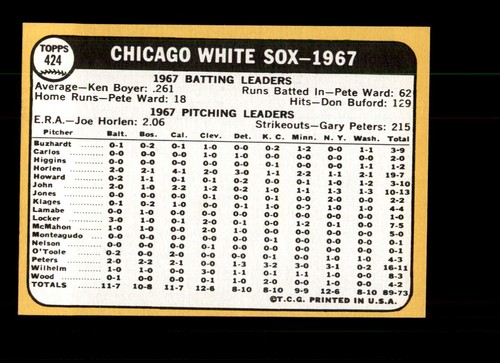 1968 Topps #424 Chicago White Sox NM-MT - Picture 2 of 2