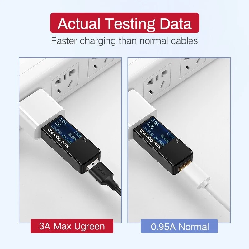 UGREEN Micro USB Cable 3A Fast Charging USB Data Cable For Samsung HTC LG Tablet - Image 3 of 4