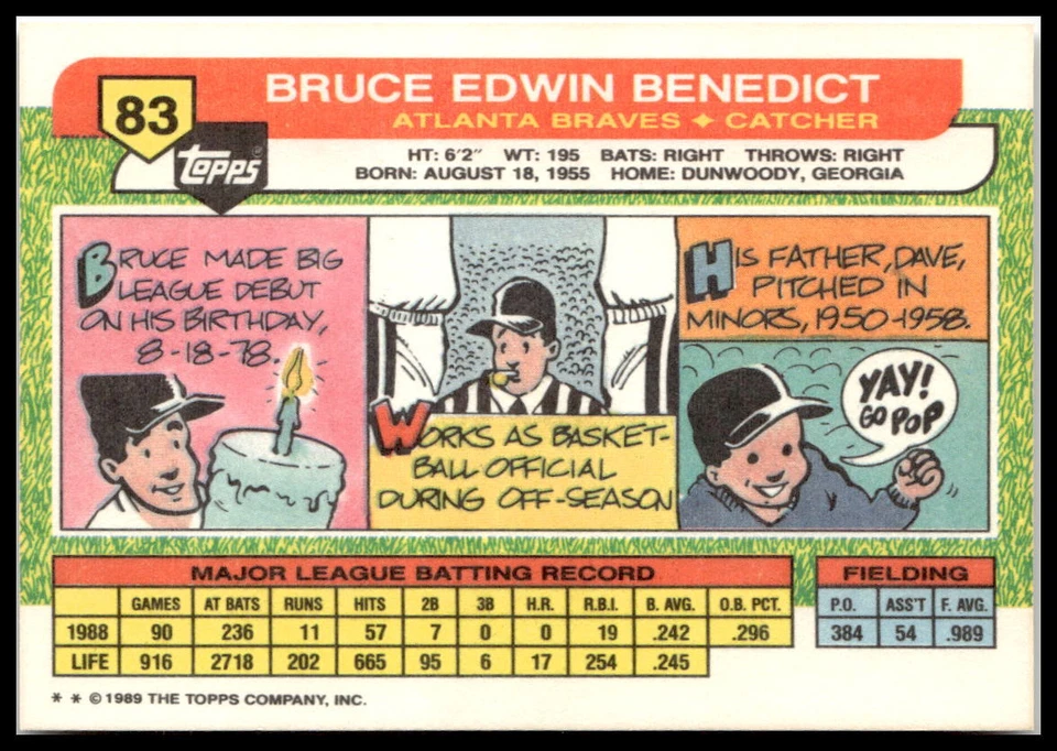 1989 Topps Big #83 Bruce Benedict - Image 2 of 2