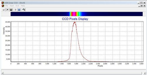 USB resolution linear array CCD (high-speed 50 / s, maximum 20ms)/spectrometer/F - Picture 4 of 4