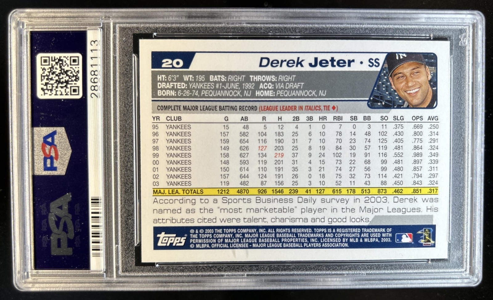 2004 Topps Derek Jeter #20 New York Yankees PSA 10 GEM MINT view 2