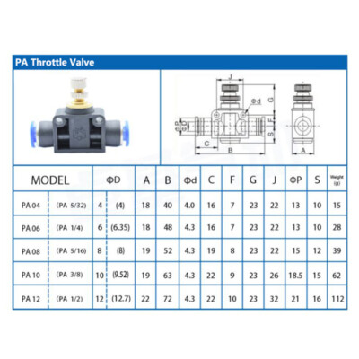 Valvola Pneumatica Push Fit LSA-6 Valvola Di Controllo Flusso Diritta Da 6 Mm - Regolatore Pneumatico Frizione, Push Fit, Perfetta Per Circuiti Aria Abs Golf 6 - Foto 12