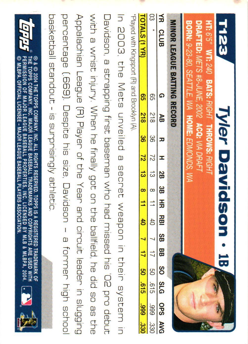 2004 Topps Traded & Rookies Signed MLB Baseball Card RC You Pick for Set - Picture 21 of 49