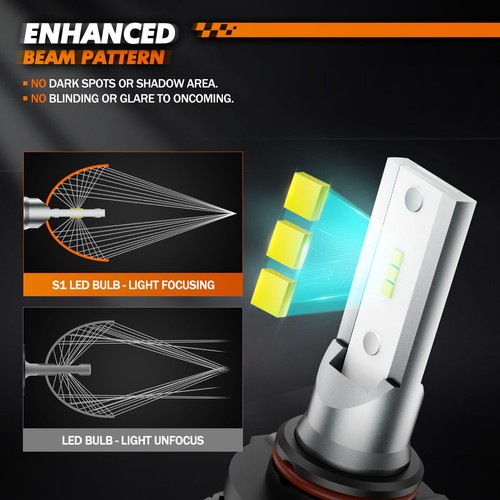 SEALIGHT S1 9005/HB3 Bombillas LED Faro de haz alto 6500K Blanco brillante Paquete de 2 - Imagen 3 de 12