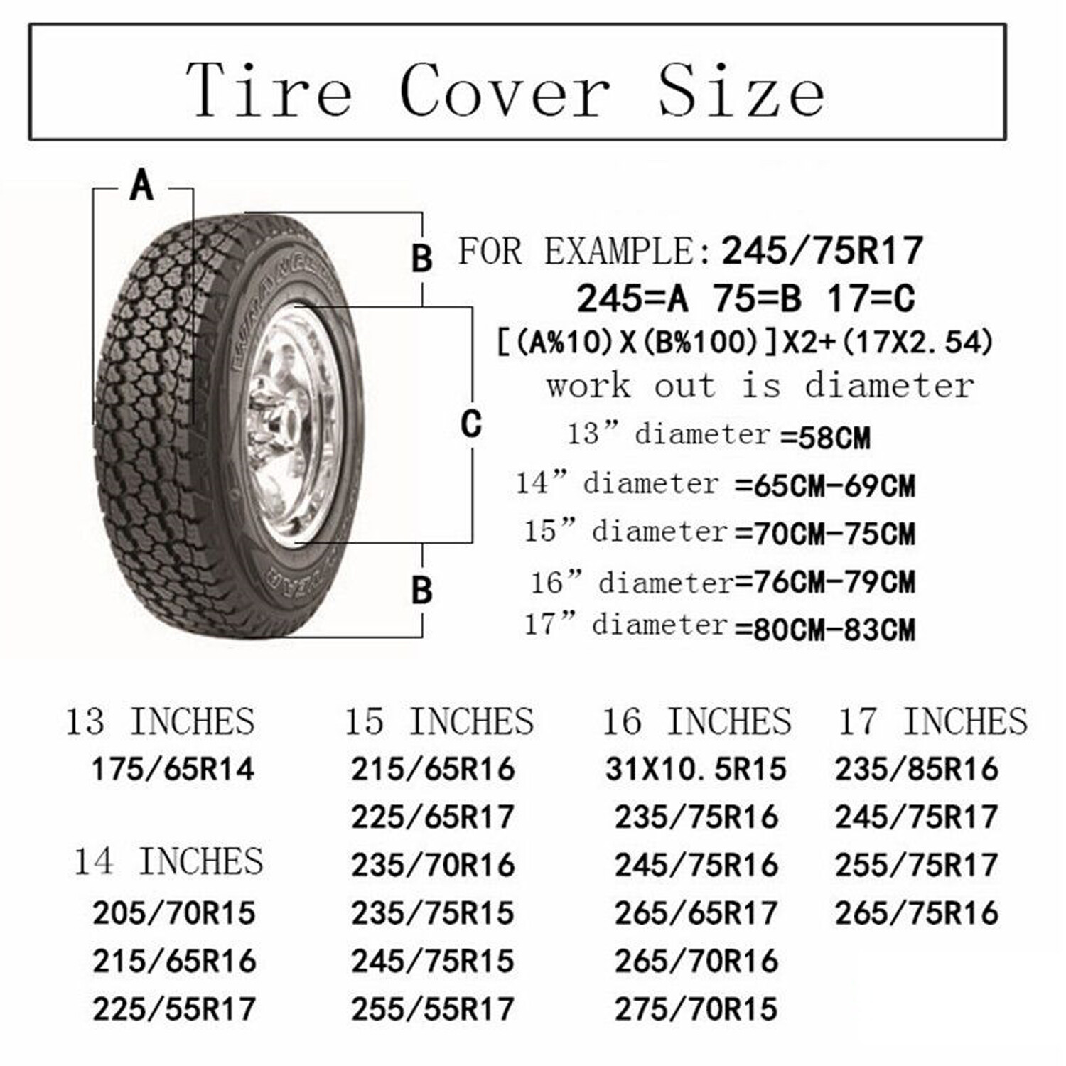 Spare Wheel Tyre Protective Dust Covers UV Sun Protect For Car Caravan