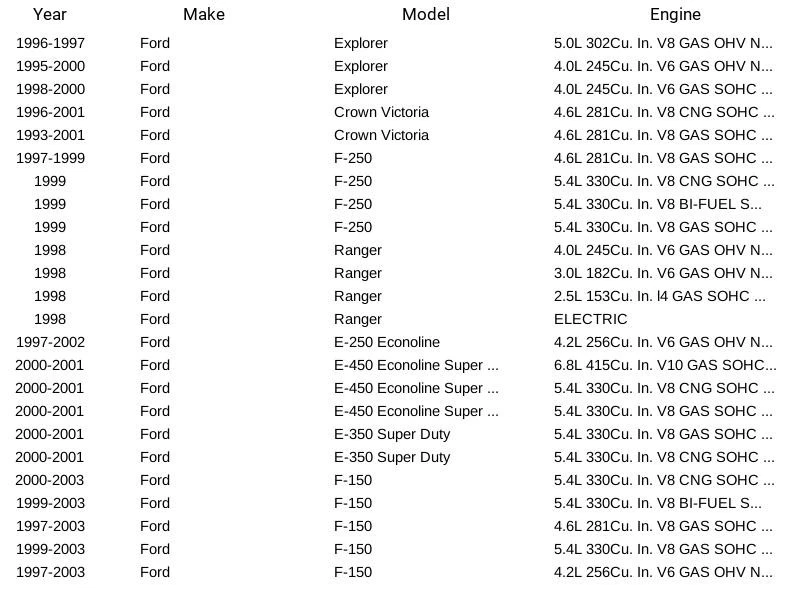 Bomba de combustível elétrica Carter P76045 para Ford Lincoln Mercury Mazda 1993-2003 - Imagem 3 de 4