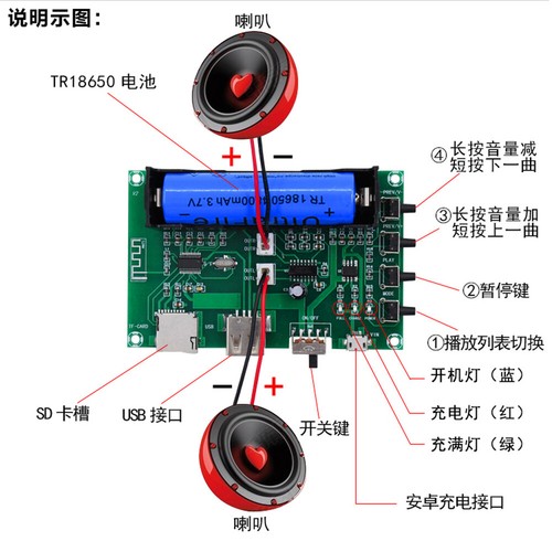 XH-A150 PAM8403 Stereo Amplifier 5W*2 Bluetooth-Compatible Dual Channel 5V USB - Picture 7 of 12