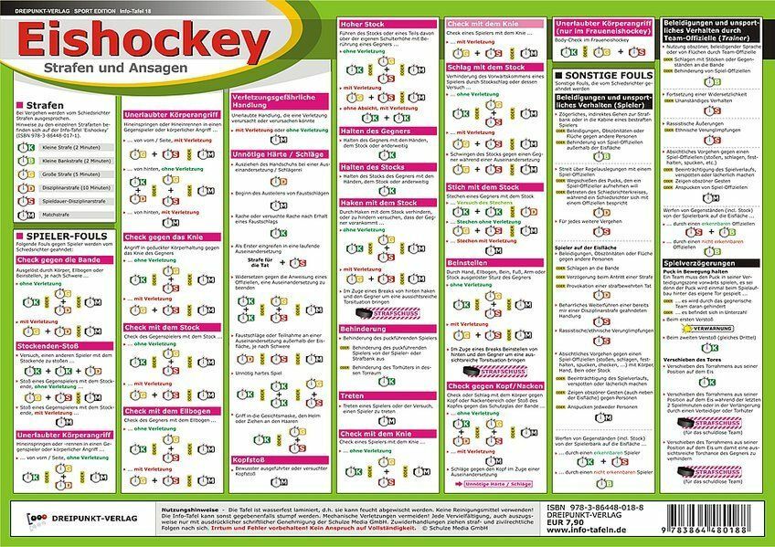 Eishockey Strafen und Ansagen Schulze, Michael: - Schulze, Michael