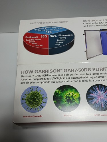 NEW Garrison GAR7-50DR Air Purification - Picture 7 of 10