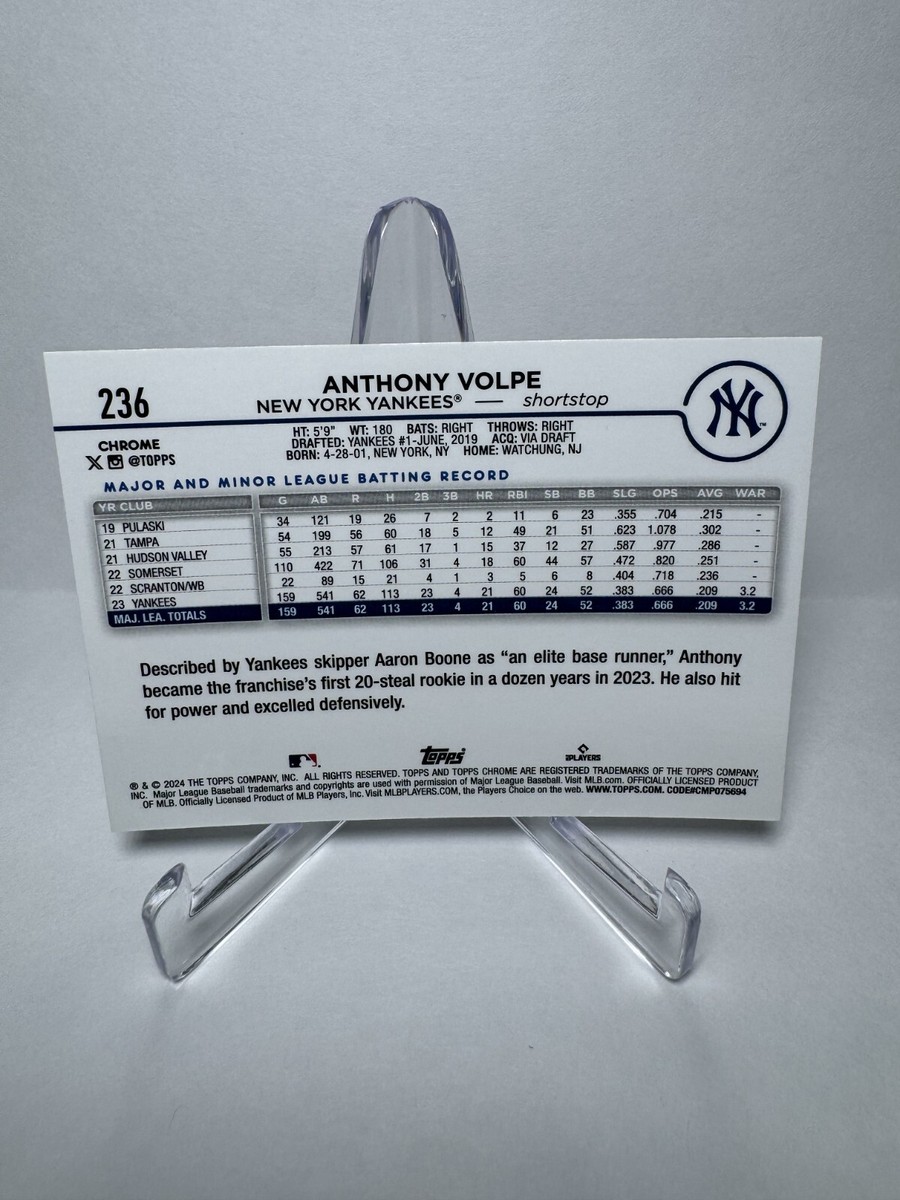 その他 anthony volpe Cherry parallel anthony volpe Cherry parallel