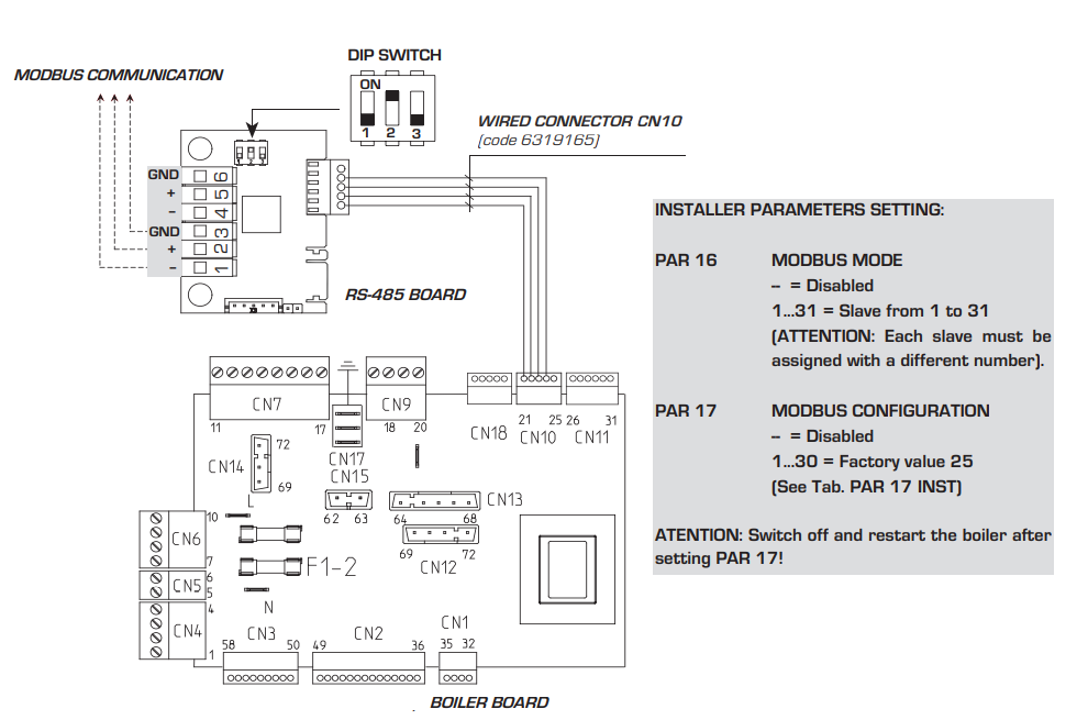 Sime Murelle HE Boiler Serial Modbus card - Main Image