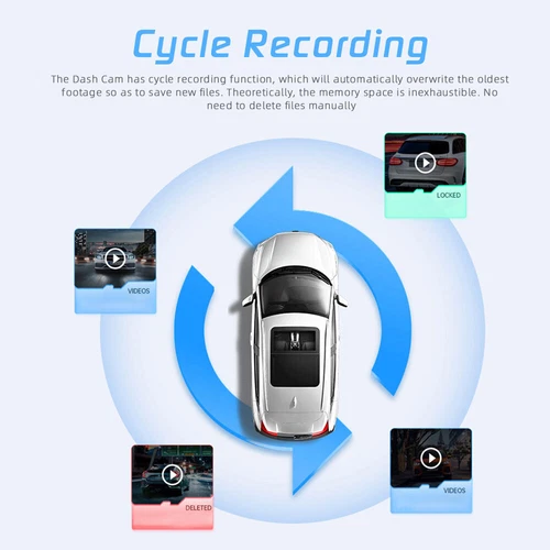 Dual Lens Autokamera Dashcam Full HD 1080P DVR Recorder Nachtsicht G-Sensor - Bild 9 von 20