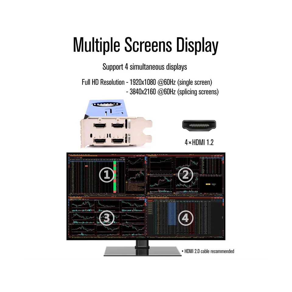 GT 730 2GB DDR3 4 Monitors HDMI Video Card for Desktop PC, 64 Bits Support U3... - Image 2 of 4