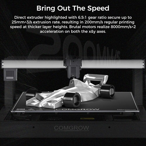 New Creality Ender3/K1C/K1 MAX/Ender-3V3KE/Ender 3v2neo 3D Printer US LOT - Picture 8 of 63