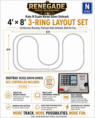 Kato N Scale Unitrack 4x8 3 Ring Layout Set + Digitrax DCS52 DCC