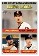 2019 Topps Heritage Minor League #199 Garcia/King/Yard Goats/RailRiders/Curve LL
