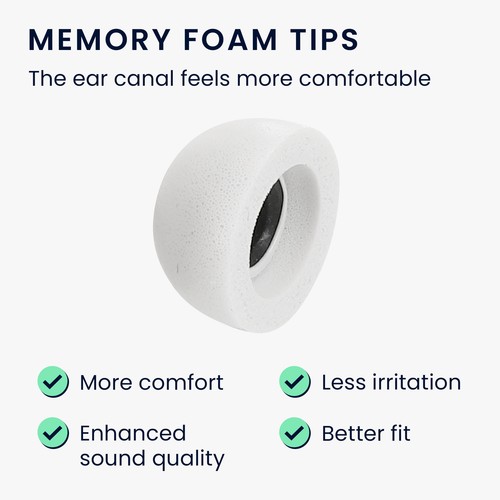 Set da 6 Gommini Auricolari Memory Foam per Samsung Galaxy Buds 2 - Foto 3 di 7
