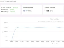 IceRiver KS1 1Th 600W  Kaspa Miner OVERCLOCKED 1.5TH