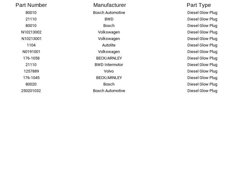 Conjunto de 8 velas de incandescência diesel Bosch 80010 para Volkswagen Volvo Rabbit Dasher 77-96 - Imagem 3 de 4