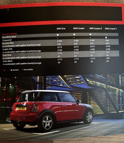 Mini Hatch UK Price List Booklet October 2008 10 Pages - Picture 2 of 5