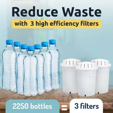 PH001 - White Alkaline Water Filter – Replacement Filters for All Invigorated - Picture 9 of 9