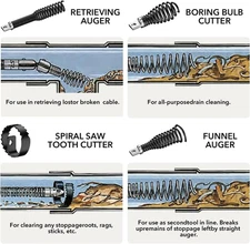 9-PC Drain Auger Drill Attachment 5/16”-3/4" Cable Heavy-Duty Steel Construction