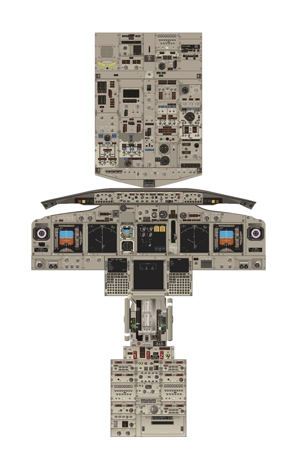 Cockpit Boeing 737 | eBay