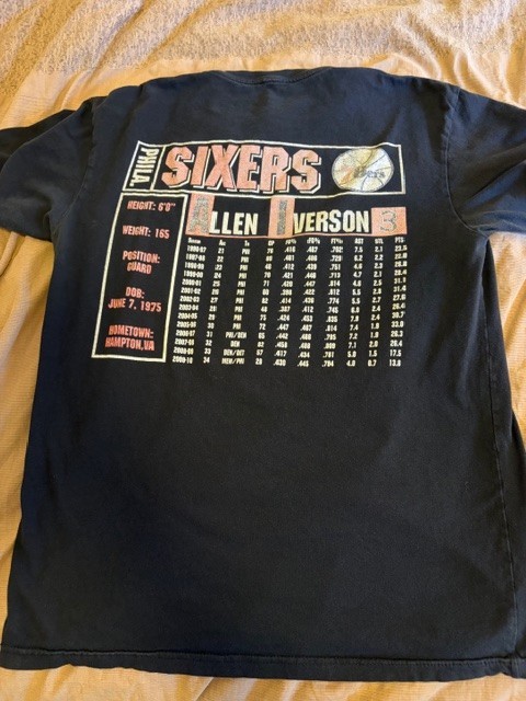 Mitchell & Ness x Hardwood Classics Allen Iverson Black T-shirt, men's size M image 5