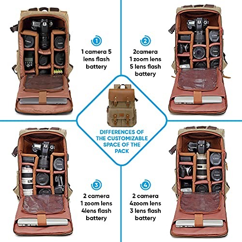 Camera Backpack - Weather Resistant 16 Ounces Waxed Memory  display picture 3