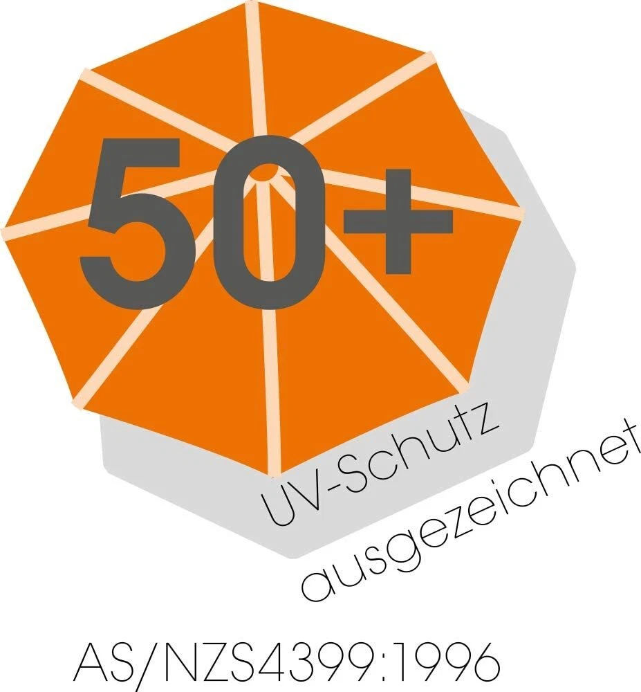 Bild 6 von 7
