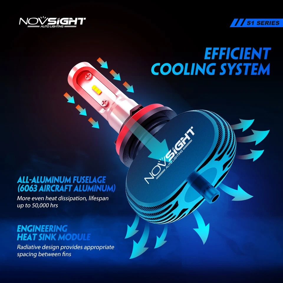 2x NOVSIGHT H4 H11 H8 H9 LED Faros Lámparas de Conversión Alto Brillo Blubs 8000LM Foto 4 de 4