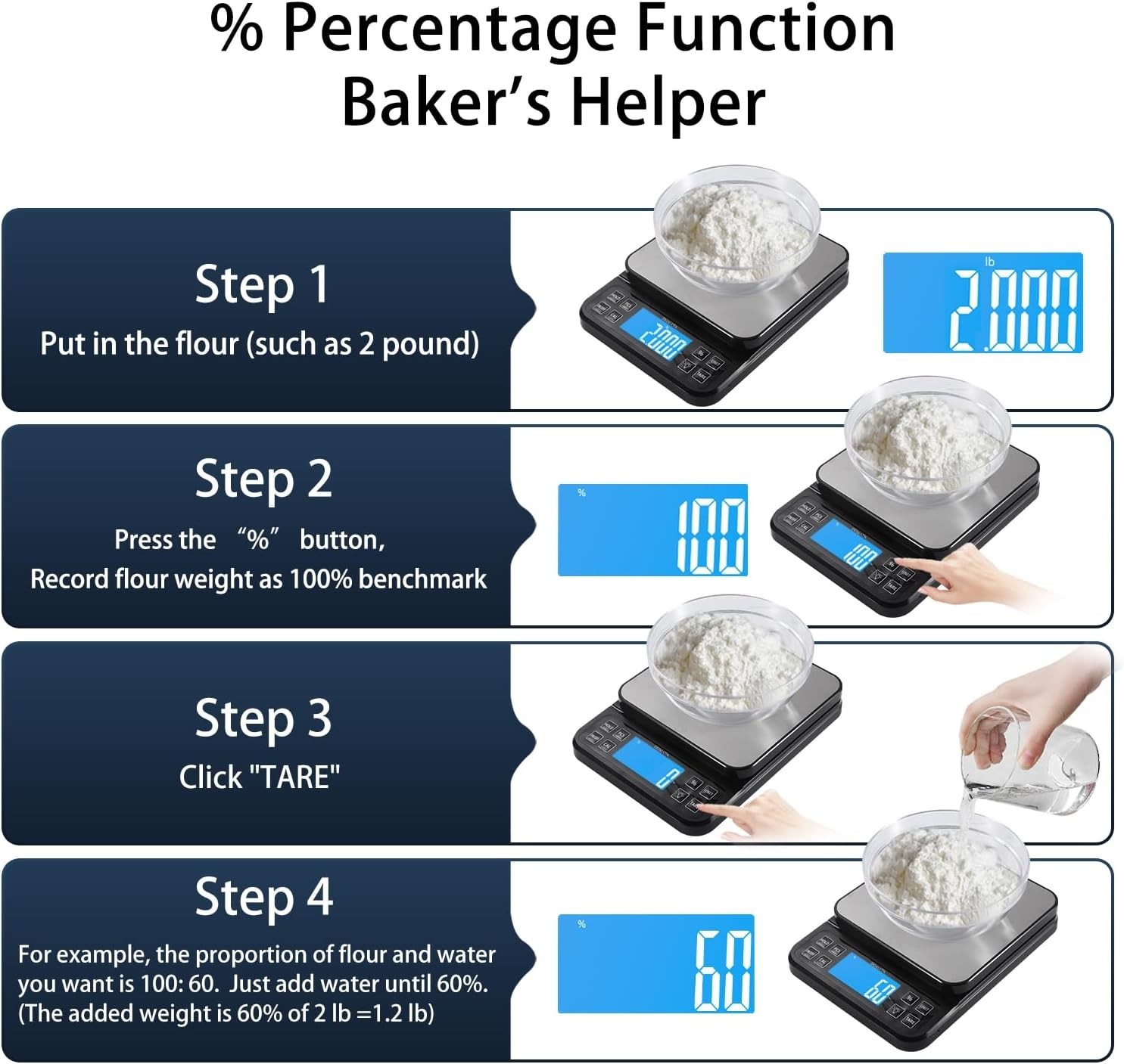BOMATA Large Kitchen Scale with 0.1G/0.001Oz High Precision, 5Kg/11Lb Bakery Sca
